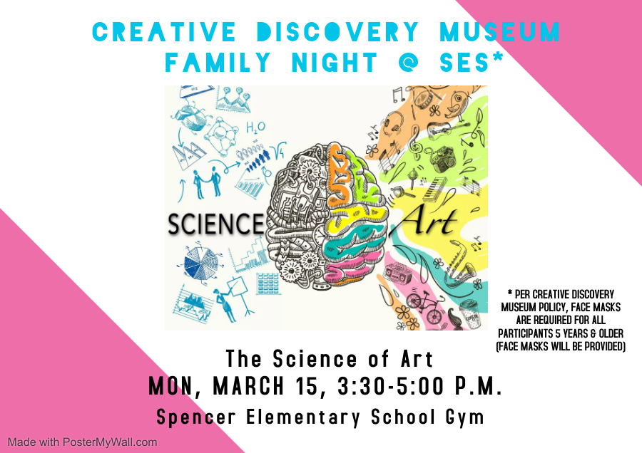 The Science of Art Flyer