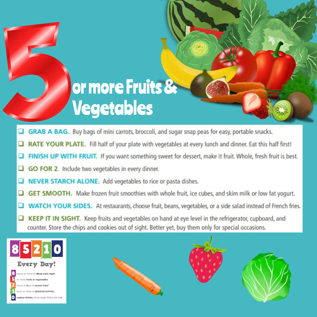 Fruits & Veggies Tips